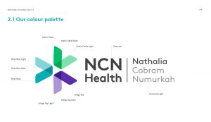 NCN Health branding