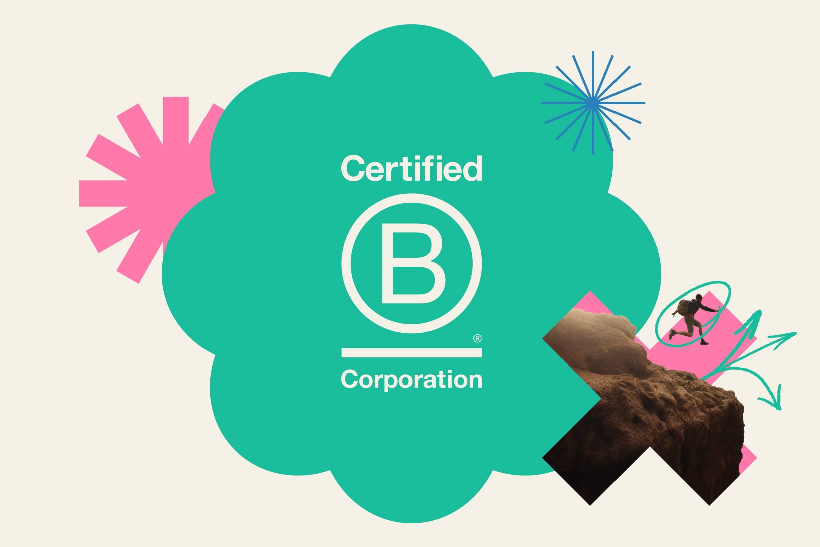 bcorp – blog 02